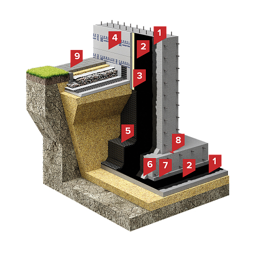 SD ФУНДАМЕНТ СТАНДАРТ М